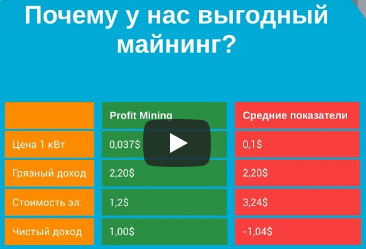 Profit Mining - презентация и регистрация